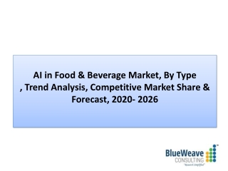 AI In Food & Beverage Market Analysis