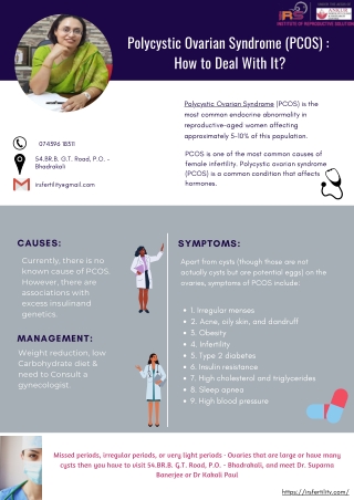 Polycystic Ovarian Syndrome (PCOS) Symptoms & Treatment