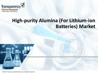 High-purity Alumina (For Lithium-ion Batteries) Market