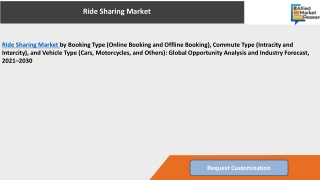 Ride Sharing Market: Growth Analysis, Trends and Scope Till 2030