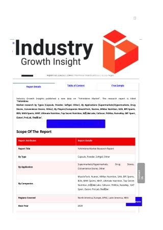 Yohimbine Market Research | Global Industry Analysis & Forecast To 2028