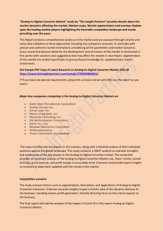 Analog-to-Digital Converter Market