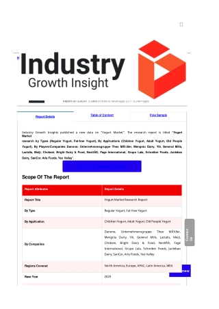 Yogurt Market Research | Global Industry Analysis & Forecast To 2028