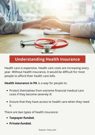 Understanding Health Insurance