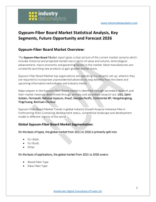 Gypsum-Fiber Board Market Future Opportunity and Forecast 2026