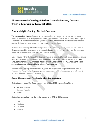 Photocatalytic Coatings Market Business Opportunities during Forecast 2021-2026