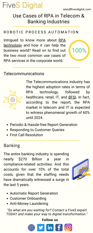 Use Cases of RPA in Telecom & Banking Industries