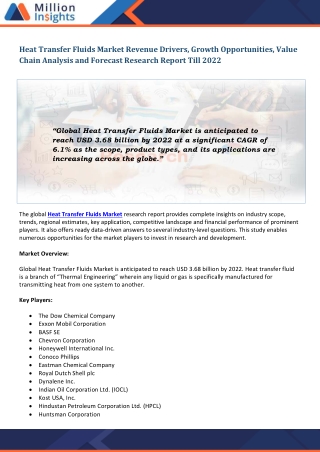Heat Transfer Fluids Market