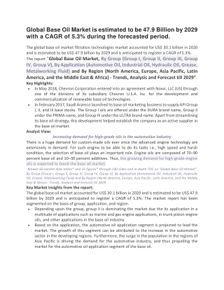 Global Base Oil Market is estimated to be 47