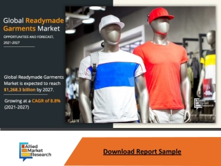 Readymade Garments Market Expected to Reach $1,268.3 Billion by 2027