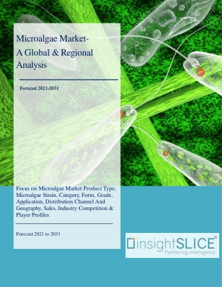 Microalgae Market Share, Trends, Analysis and Forecasts, 2021-2031