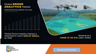 Drone Analytics Market Outlook, Opportunity and Demand Analysis, Forecast 2021 -