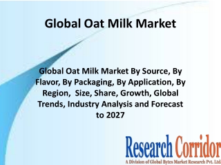 Global-Oat-Milk-Market