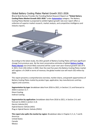 Global Battery Cooling Plates Market Growth 2021-2026