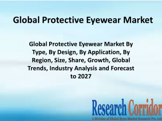 Global-Protective-Eyewear-Market