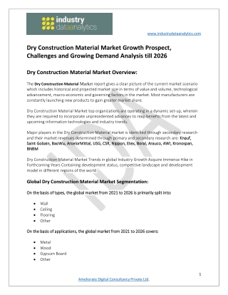 Dry Construction Material Market Business Opportunities during Forecast 2026
