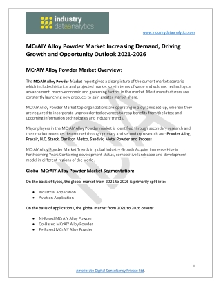 MCrAlY Alloy Powder Market In-depth Analysis and Business Strategies 2021