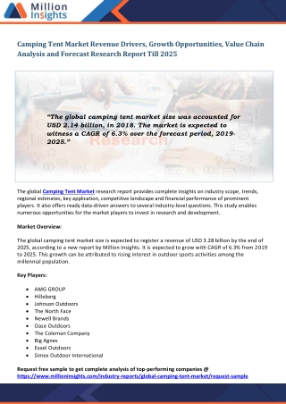 Camping Tent Market