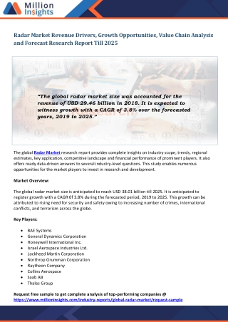 Radar Market