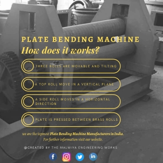 Plate Bending Machine Manufacturers in India | The Malwiya Engineering Works