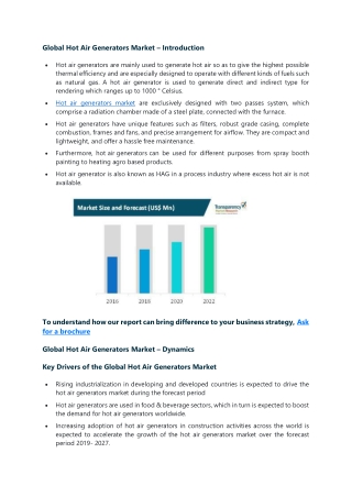 Hot Air Generators Market