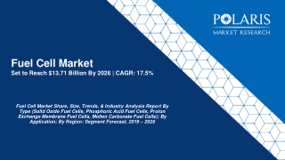 Fuel Cell Market 2021