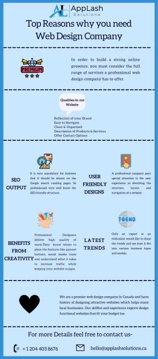 Top Reasons why you need Web Design Company