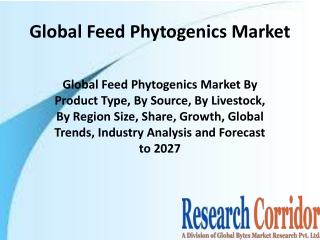 Global-Feed-Phytogenics-Market