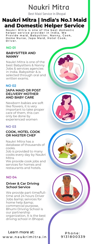 Babysitter, Cook, Home Nurse And Domestic Helper Jobs