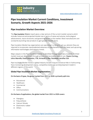 Pipe Insulation Market  Top Competitor Analysis, Demand, Forecast to 2026