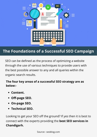 The Foundations of a Successful SEO Campaign