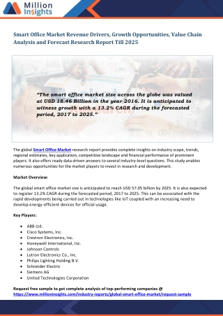 Smart Office Market