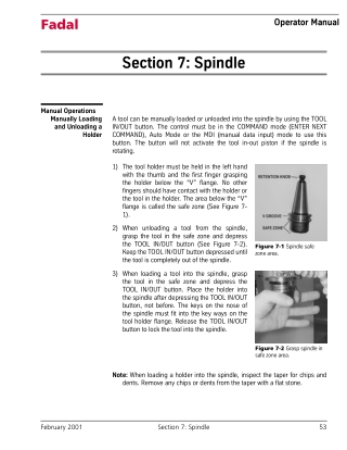 Download Fadal Spindle Operator Manual