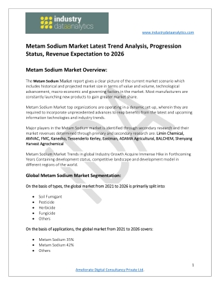 Metam Sodium Market Top Competitor Analysis, Demand, Forecast to 2026