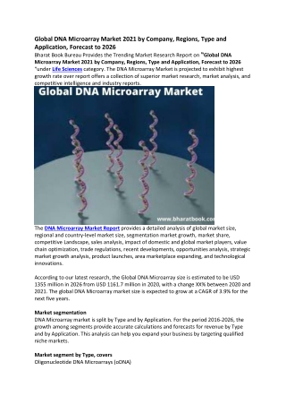 Global DNA Microarray Market 2021 by Company, Regions, Type and Application, For