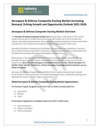 Aerospace & Defense Composite Ducting Market Future Opportunity and Forecast