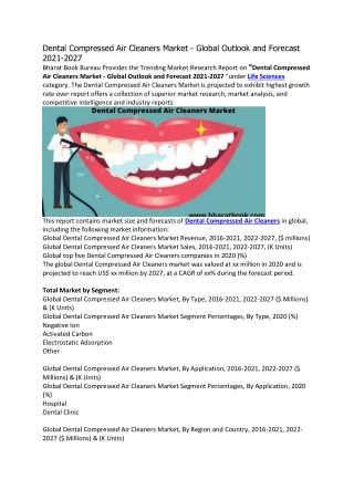 Dental Compressed Air Cleaners Market - Global Outlook and Forecast 2021-2027