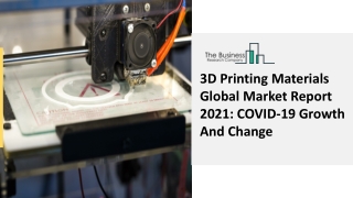 3D Printing Materials Market Size, Outlook, Key Drivers Report To 2030
