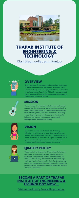 THAPAR INSTITUTE OF ENGINEERING & TECHNOLOGY