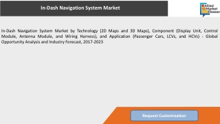 In-Dash Navigation System Market Demand, In-depth Analysis and Estimated Revenue