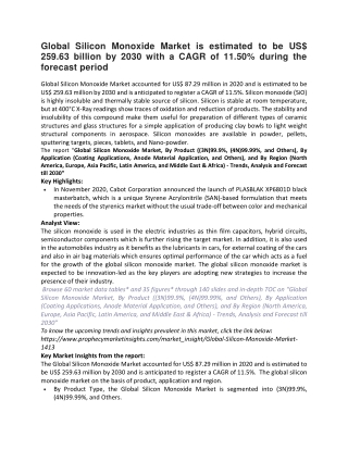 Global Silicon Monoxide Market is estimated to be US