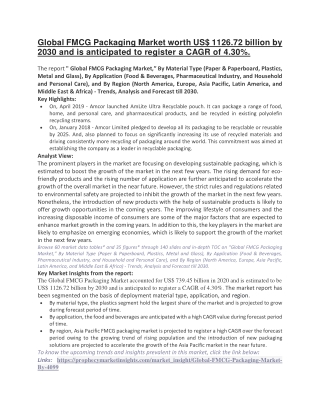 Global FMCG Packaging Market worth US