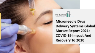 2021 Microneedle Drug Delivery Systems Market Share, Restraints, Segments And Re