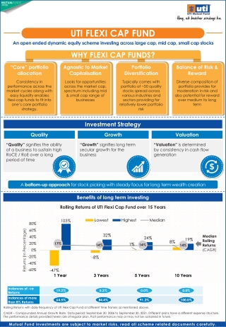 Invest in Flexi Cap Fund | UTI Equity Mutual Funds