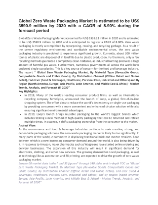 Global Zero Waste Packaging Market is estimated to be US