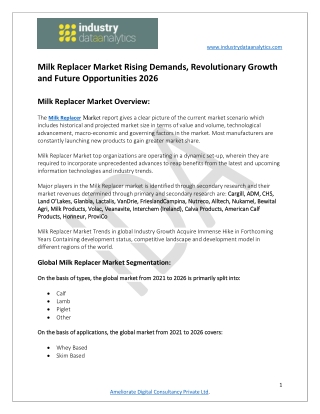Milk Replacer Market Growth Prospects, Business Challenges and Opportunity