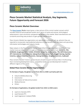 Piezo Ceramic Market Driving Growth and Opportunity Outlook 2021-2026