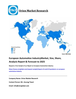 European Automotive IndustryMarket