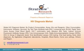 HIV Diagnosis Market, Dynamics, Market Analysis, Industry Analysis, Forecast