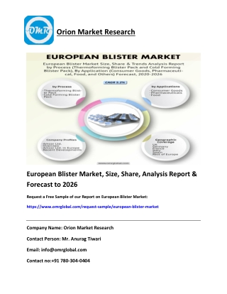 European Blister Market